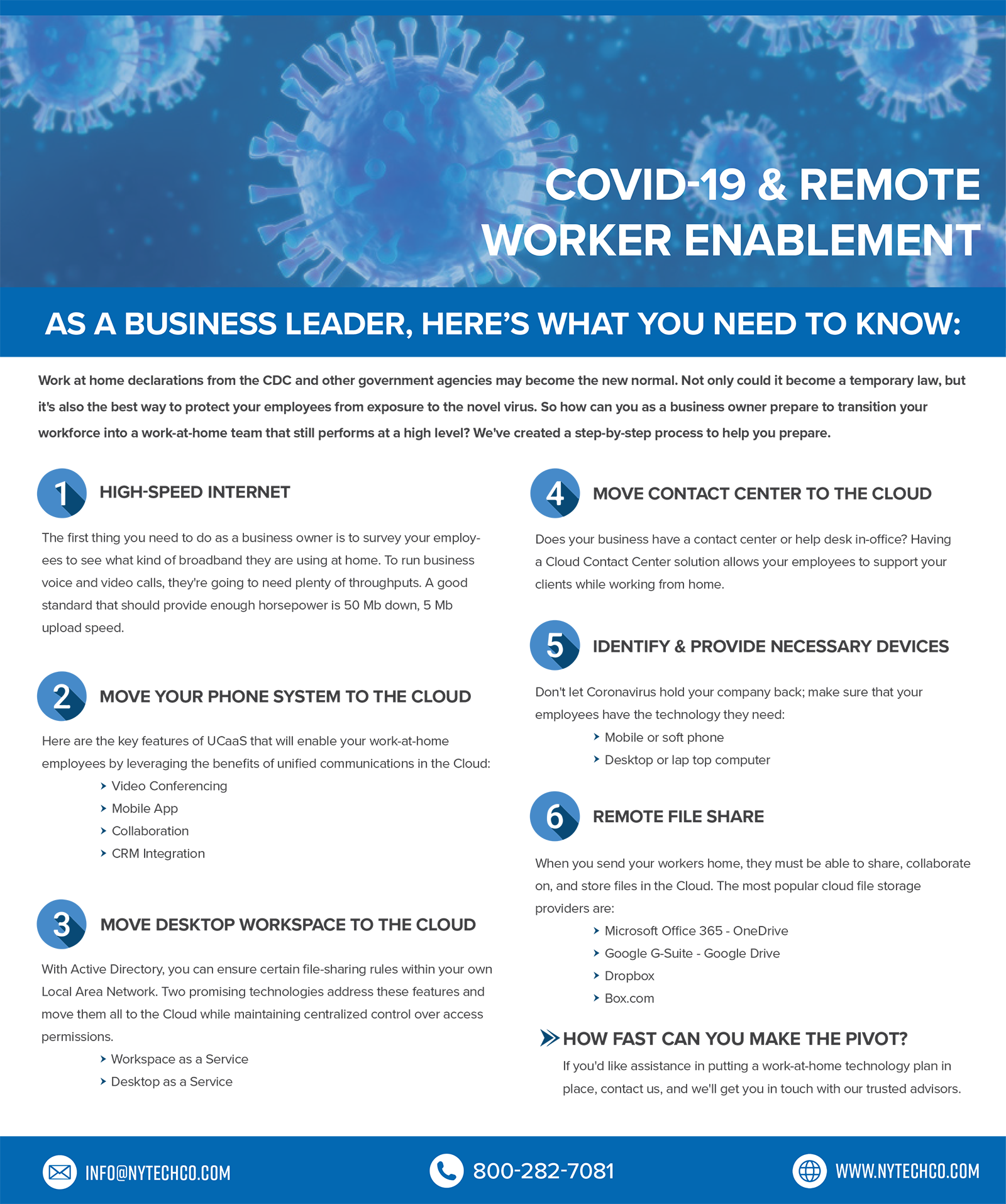 New York Technology Co COVID-19 Remote Worker Enablement